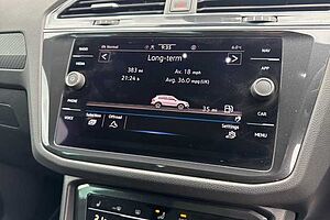 Volkswagen Tiguan 2.0 TDI (150PS) R-Line SCR 4Motion DSG